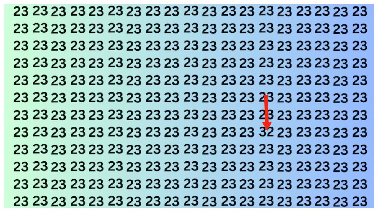 Optical illusion – Can You...