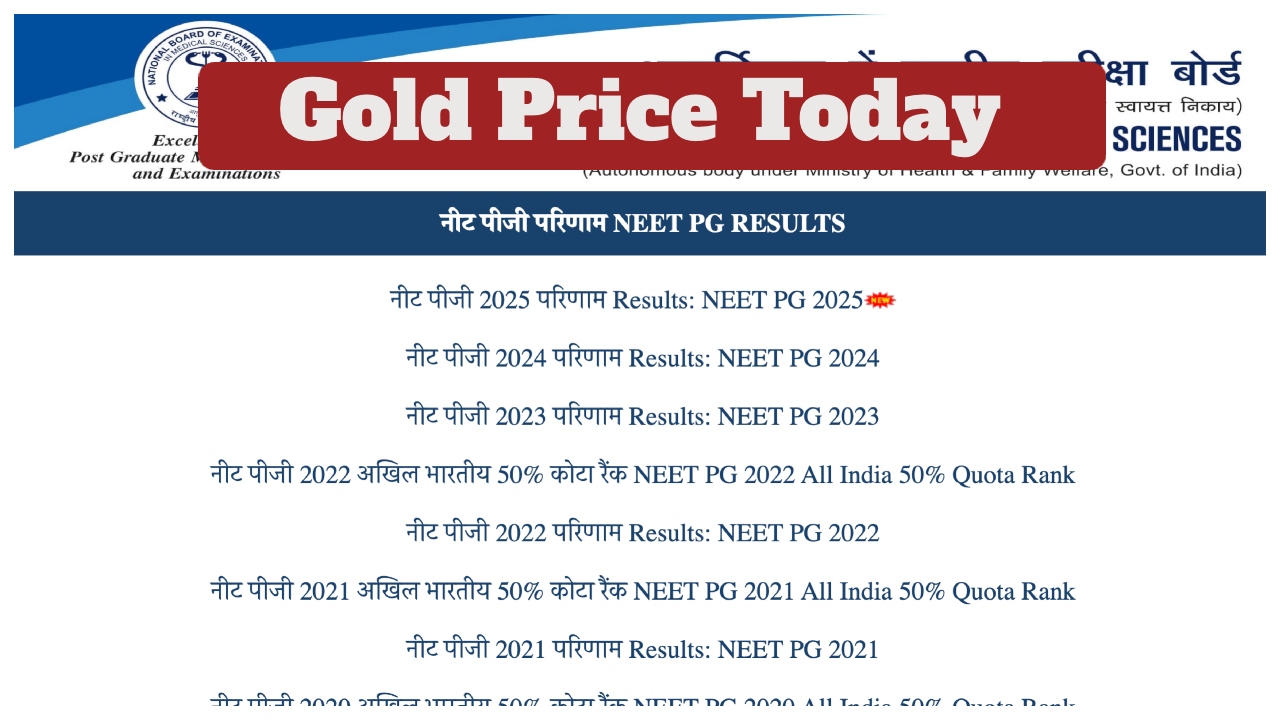 Neet Pg Result 2025