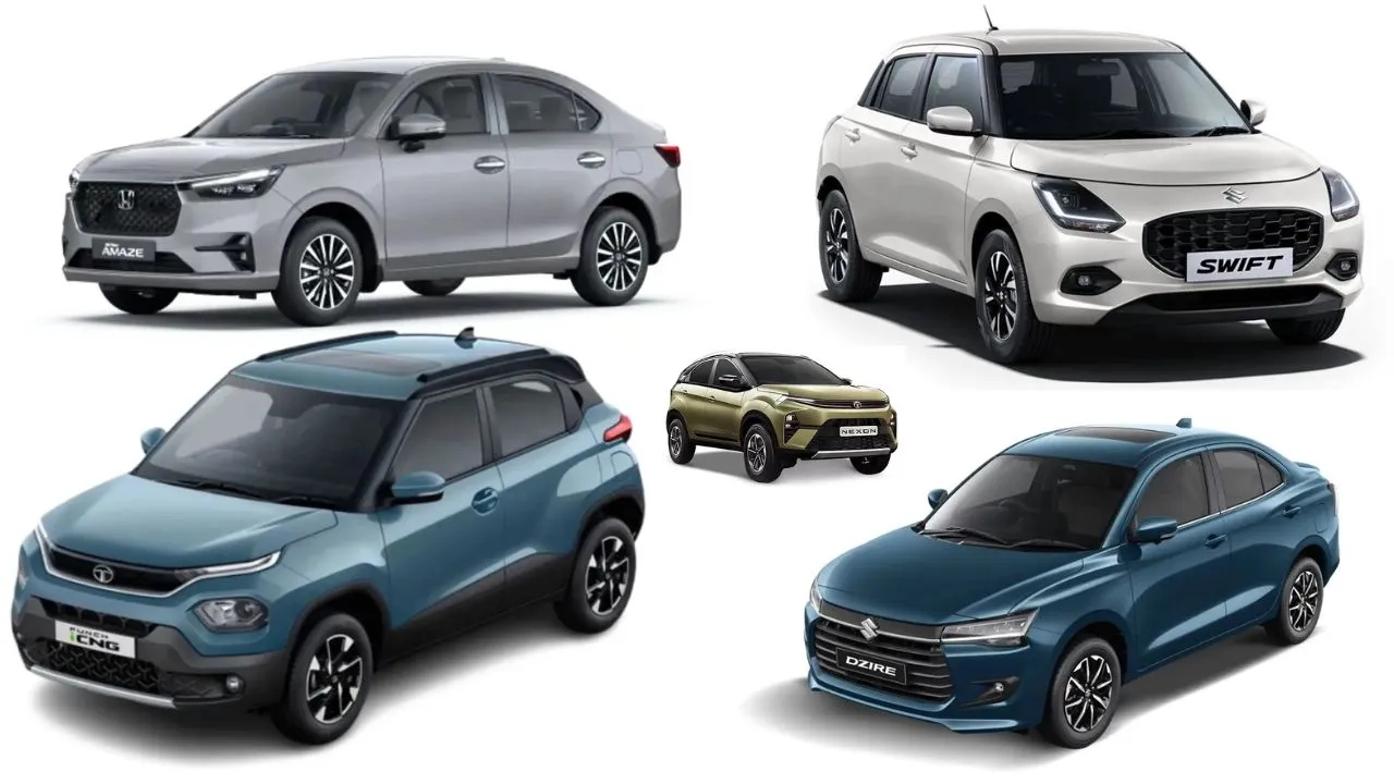 Safest Budget Cars