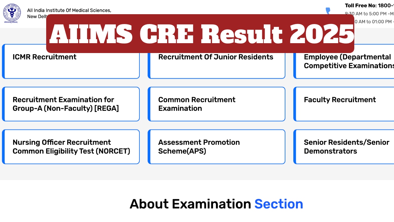 AIIMS CRE Result 2025