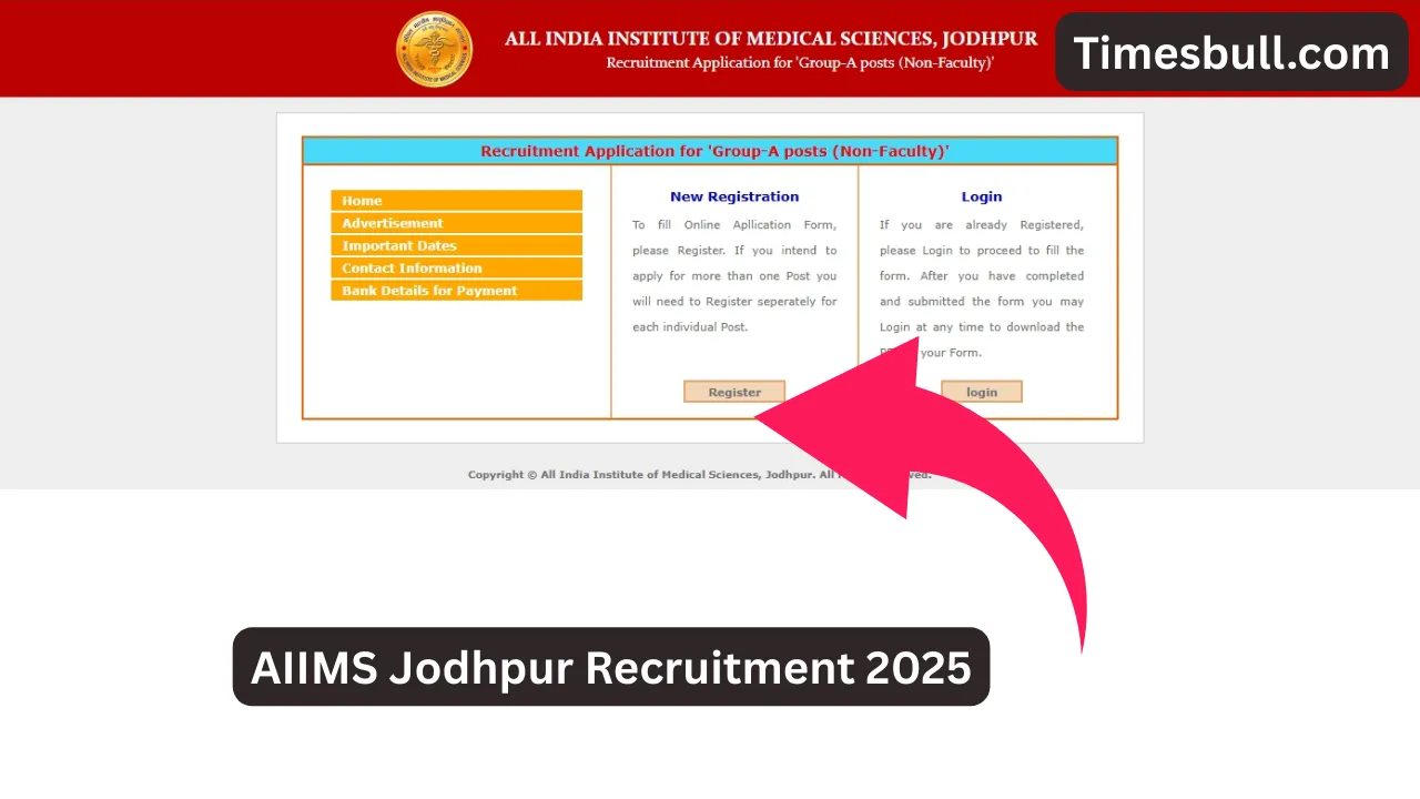 Aiims Jodhpur Recruitment 2025 (4)