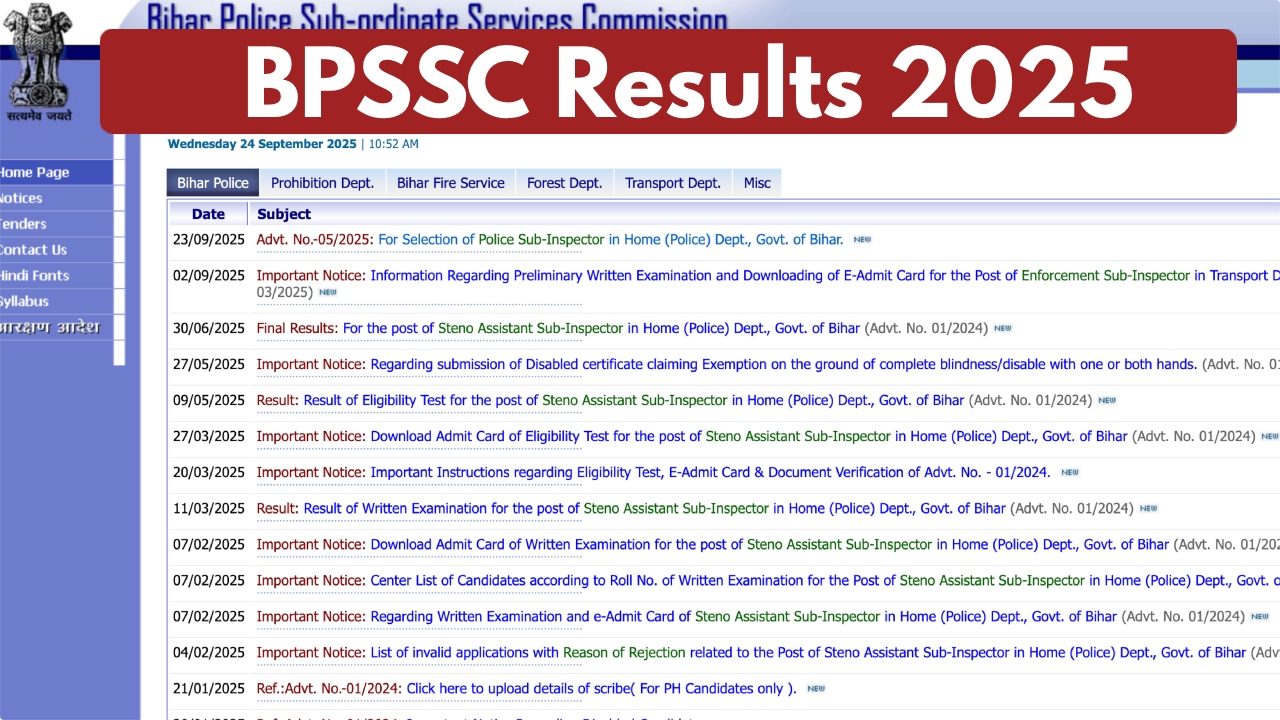 BPSSC Results 2025 Declared –...