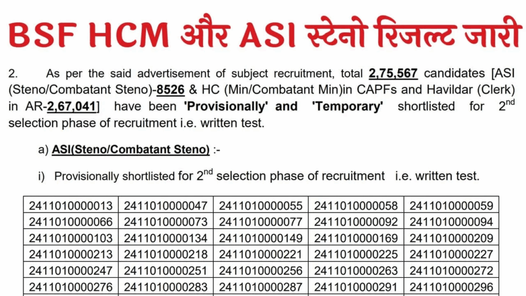 BSF HCM Result 2025 Declared: Check PET & PST Results at rectt.bsf.gov.in