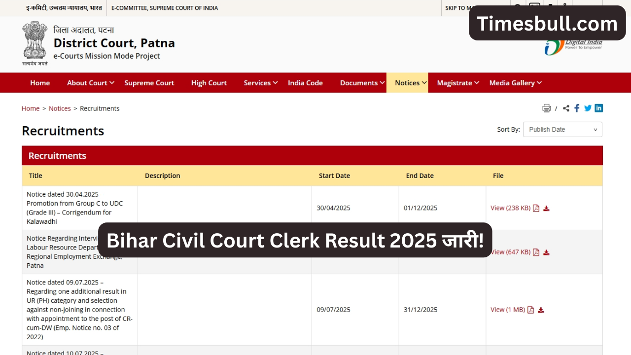 Bihar Civil Court Clerk Result...
