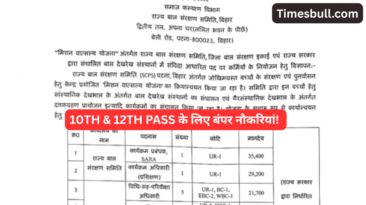 Bihar SCPS Recruitment 2025: