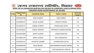 Bihar SHSB CHO Merit List 2025 Released- Download Now at shs.bihar.gov.in