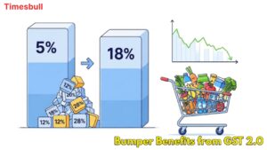 GST 2.0 Benefits: Price Cut on Essential Items, Check Full List