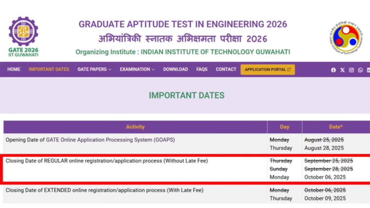 GATE 2026 Registration Deadline Extended,...