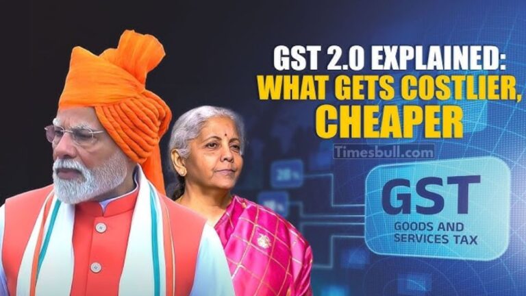 GST 2.0 Implemented Today: Check Which Items Became Cheaper, Which Got Costlier, Full Details Inside