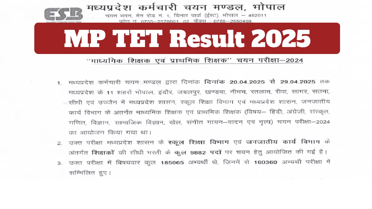 MP TET Result 2025 Declared,...