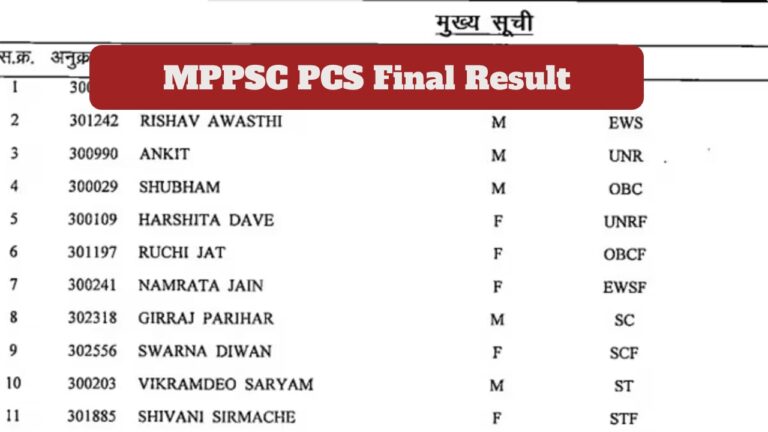 MPPSC PCS Final Result 2024 Declared – Check Topper List & Final Scores on mppsc.mp.gov.in