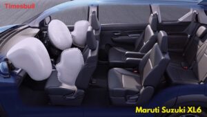 Maruti Suzuki XL6 Review 2026: Premium 6-Seater Family Car with Great Mileage and Features