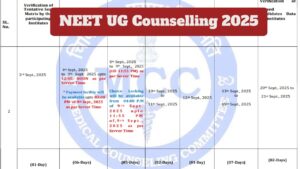 NEET UG Counselling 2025 – Round 2 Registration to Start on September 4 at mcc.nic.in