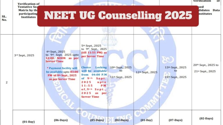 NEET UG Counselling 2025 – Round 2 Registration to Start on September 4 at mcc.nic.in