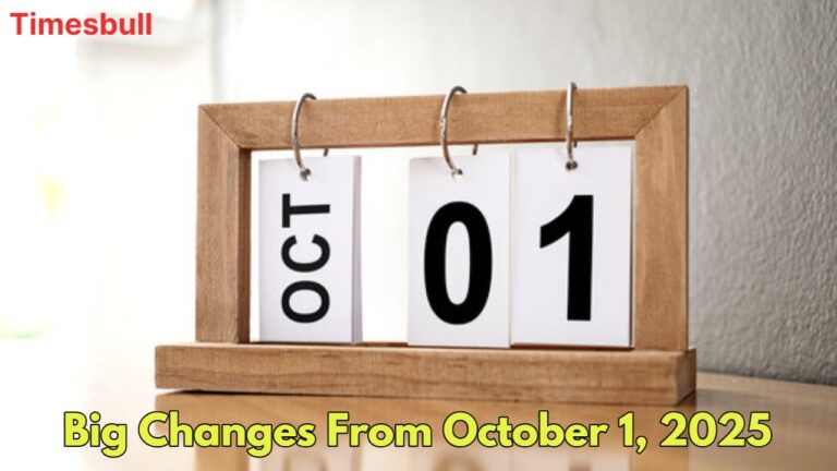 Major Changes Effective October 1, 2025: NPS, IRCTC Booking, Repo Rate, and More