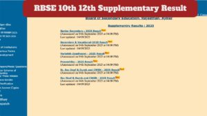 RBSE 10th 12th Supplementary Result Declared – How to Check Score at rajeduboard.rajasthan.gov.in
