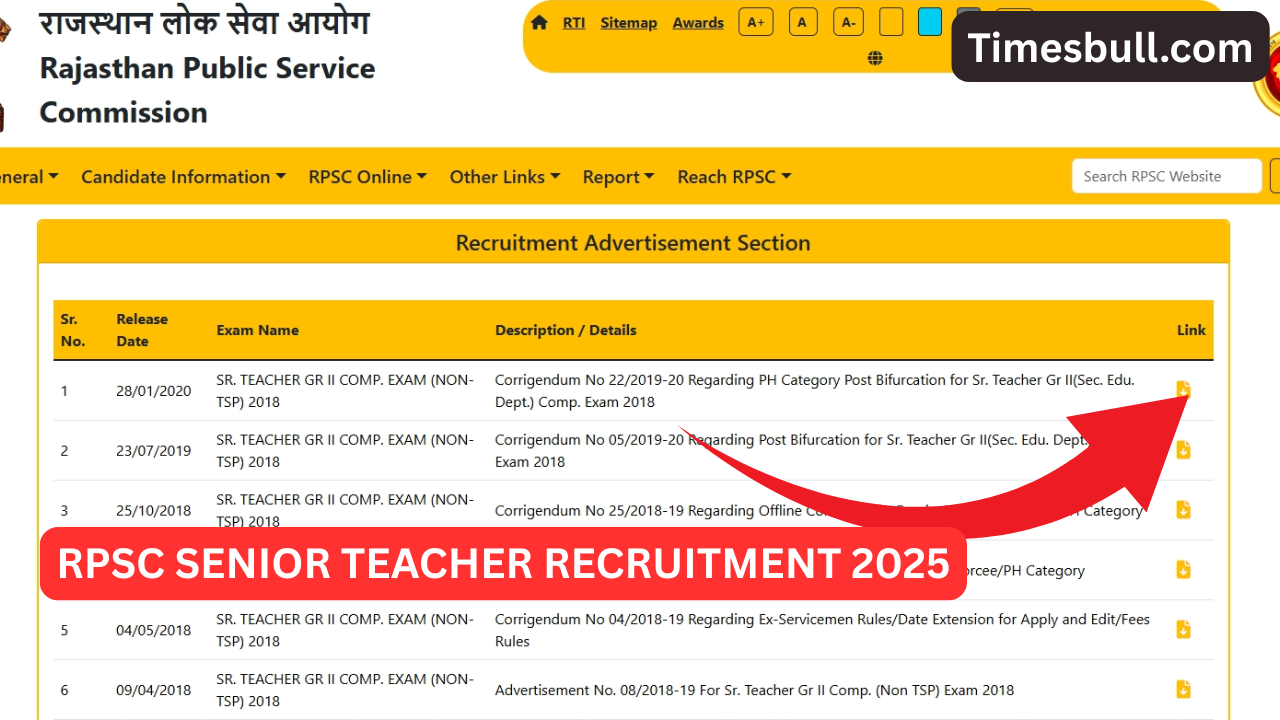 RPSC Senior Teacher Recruitment