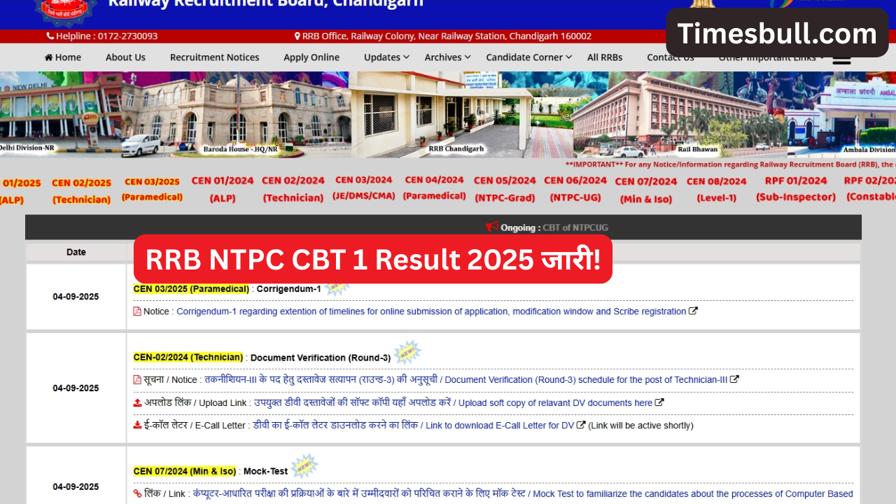 RRB NTPC Graduate Level CBT...