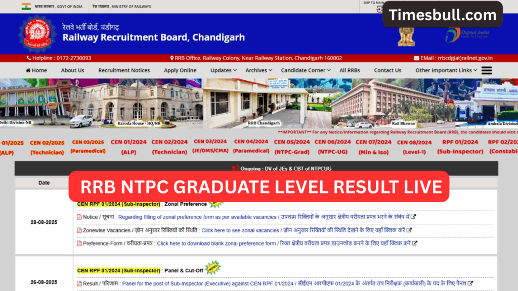 Big Update: RRB NTPC Graduate Level Result 2025 – Download Now at rrbcdg.gov.in
