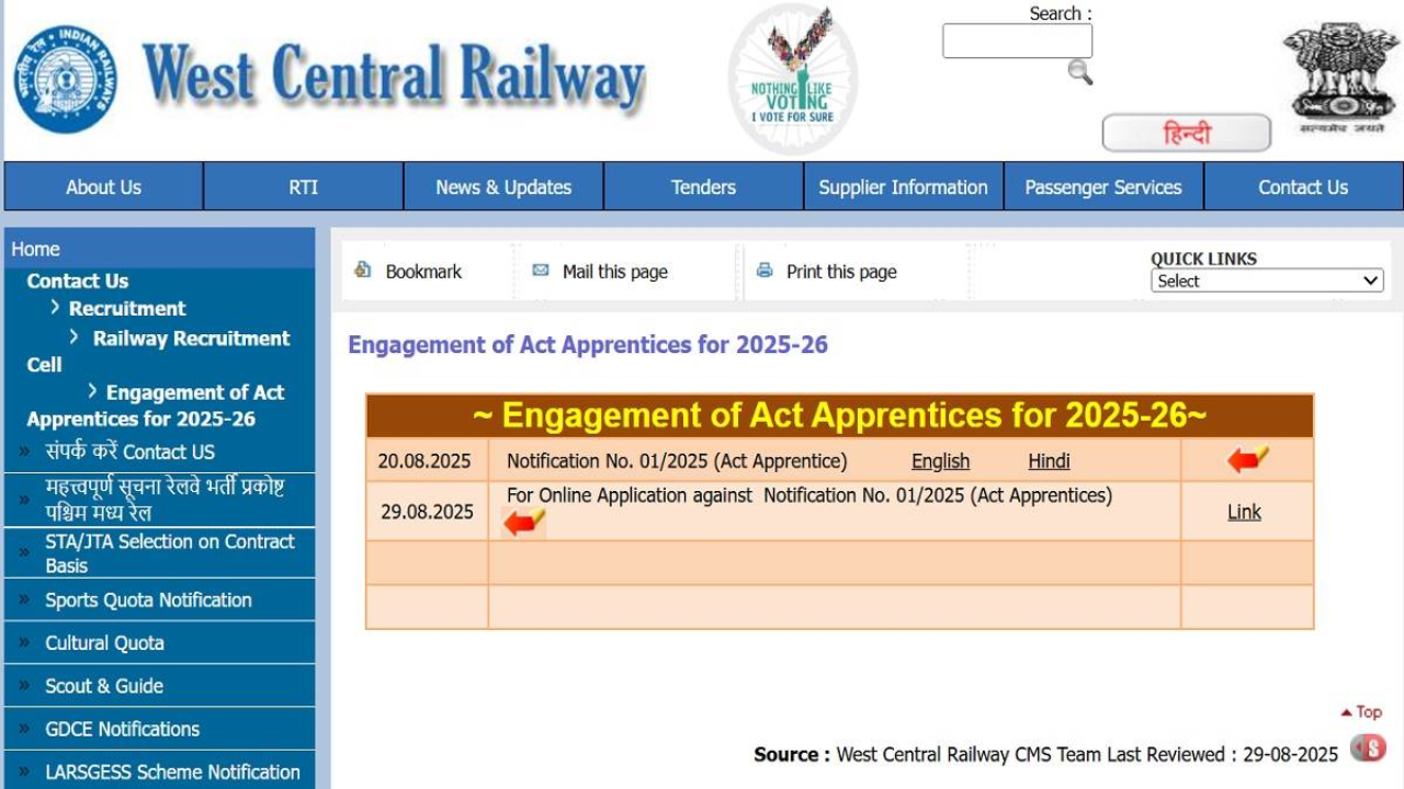 RRC WCR Apprentice 2025
