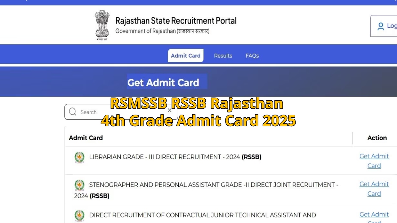 RSMSSB RSSB Rajasthan 4th Grade Admit Card 2025