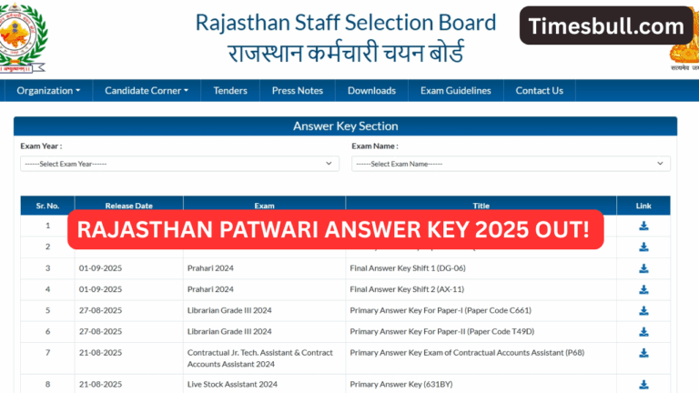 Rajasthan Patwari Answer Key 2025 Out- Download PDF & Master Question Paper at rssb.rajasthan.gov.in