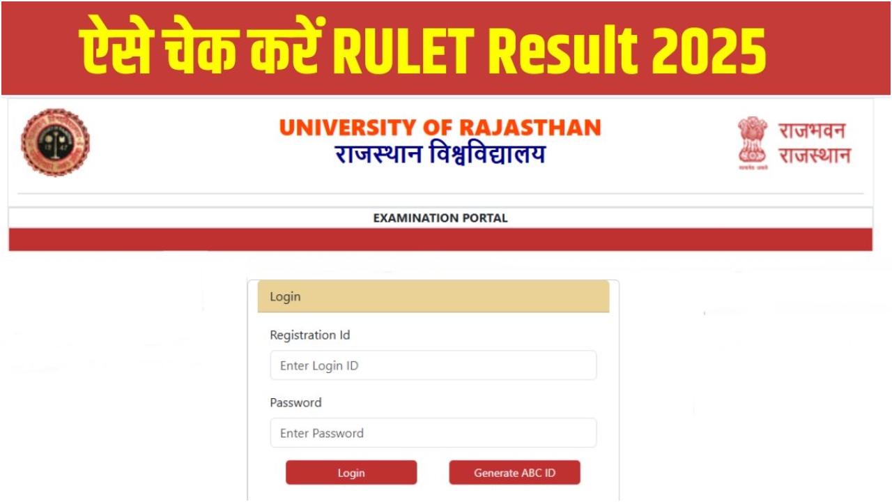Rajasthan univercity