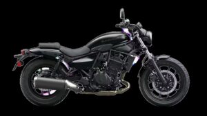 Top Cruiser Bikes in India 2025 : Style, Comfort, and Power for Every Rider”