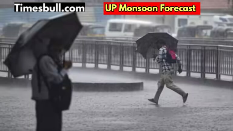 UP Monsoon Forecast