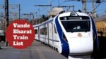 Vande Bharat Train List