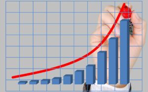 India’s PMS Growth Story