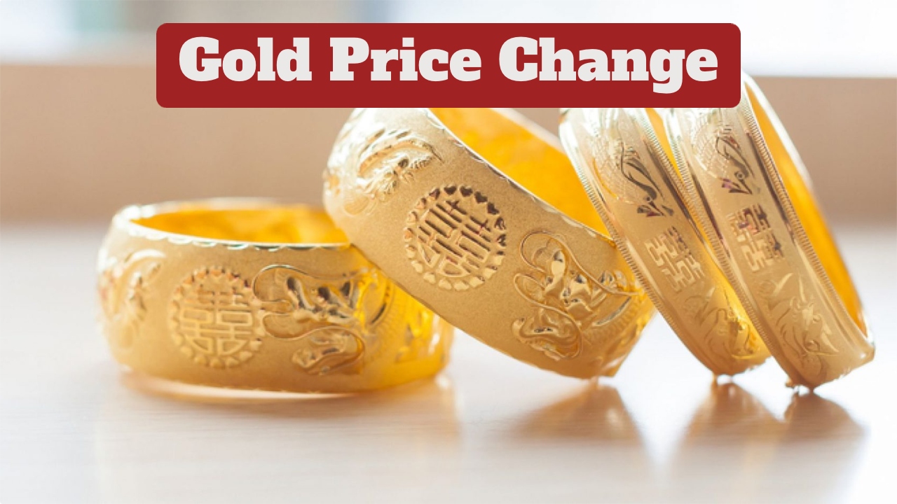 Gold Price Change –