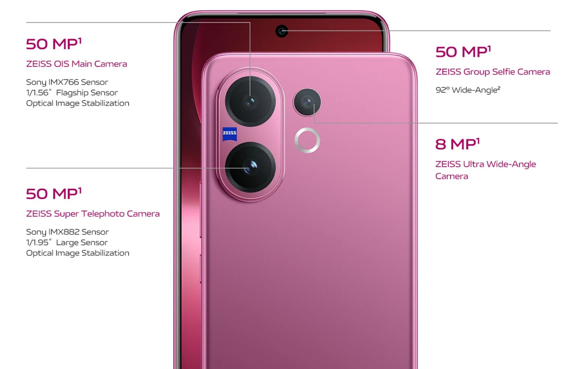 Vivo V60: Smartphone with Impressive...