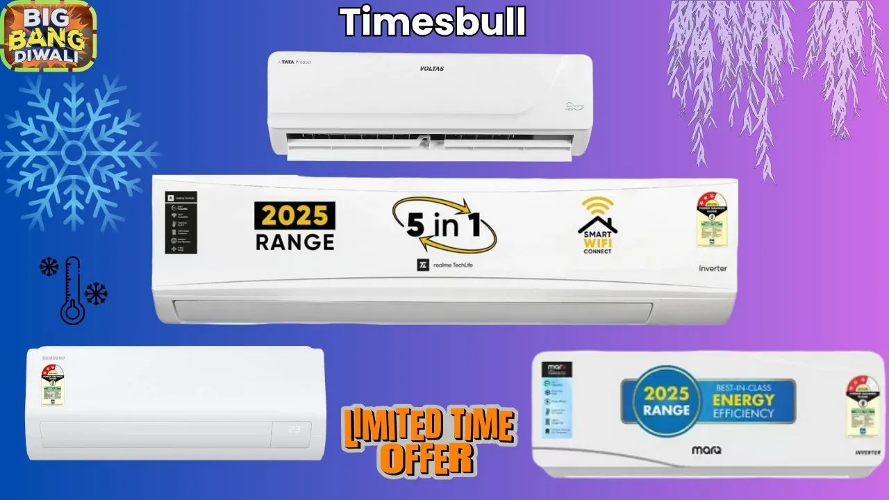 Ac Prices Slashed Up To 54%, Starting At Only ₹19,490