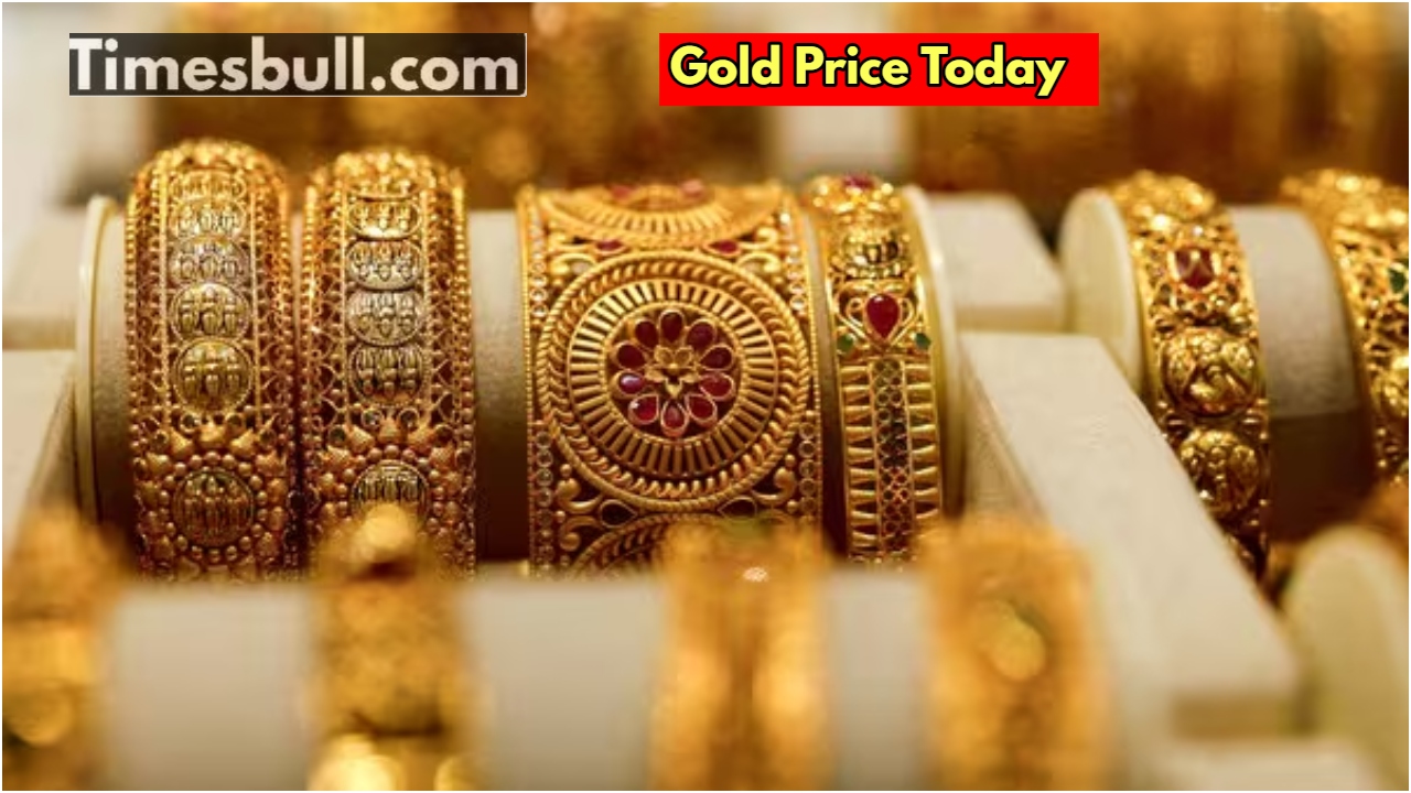 Gold Price Update – Gold...