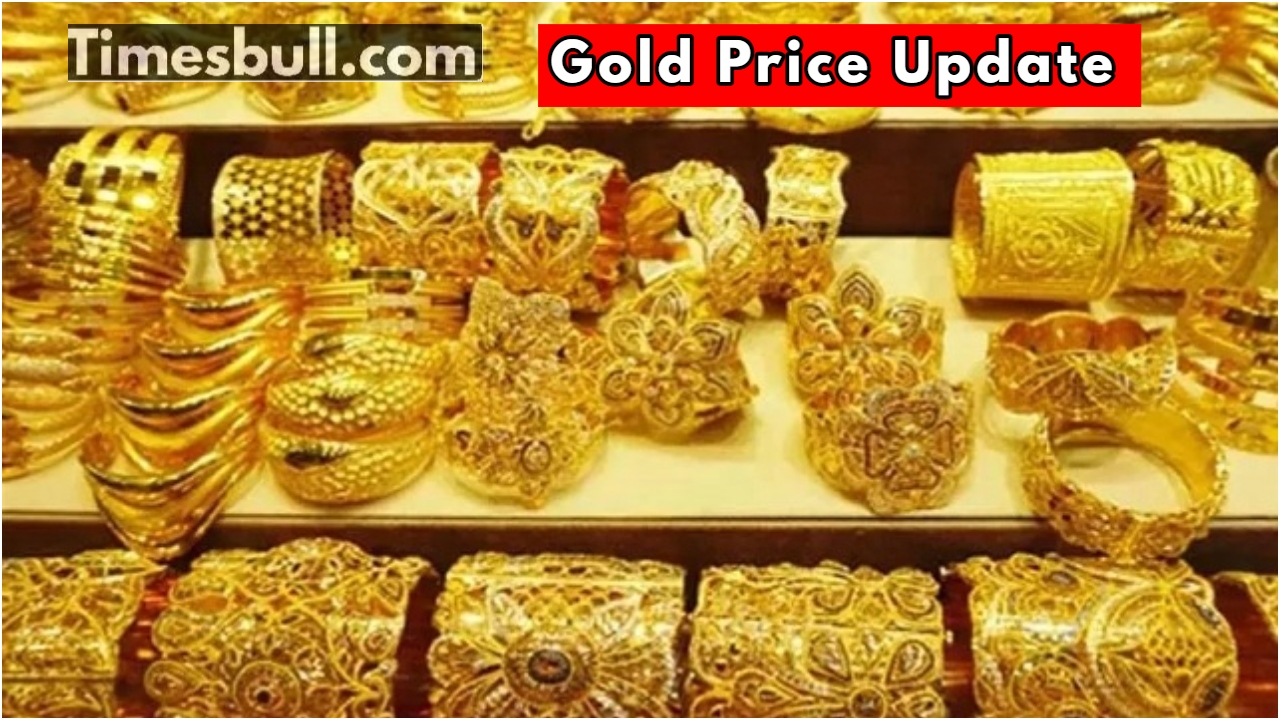 Gold Price Update –