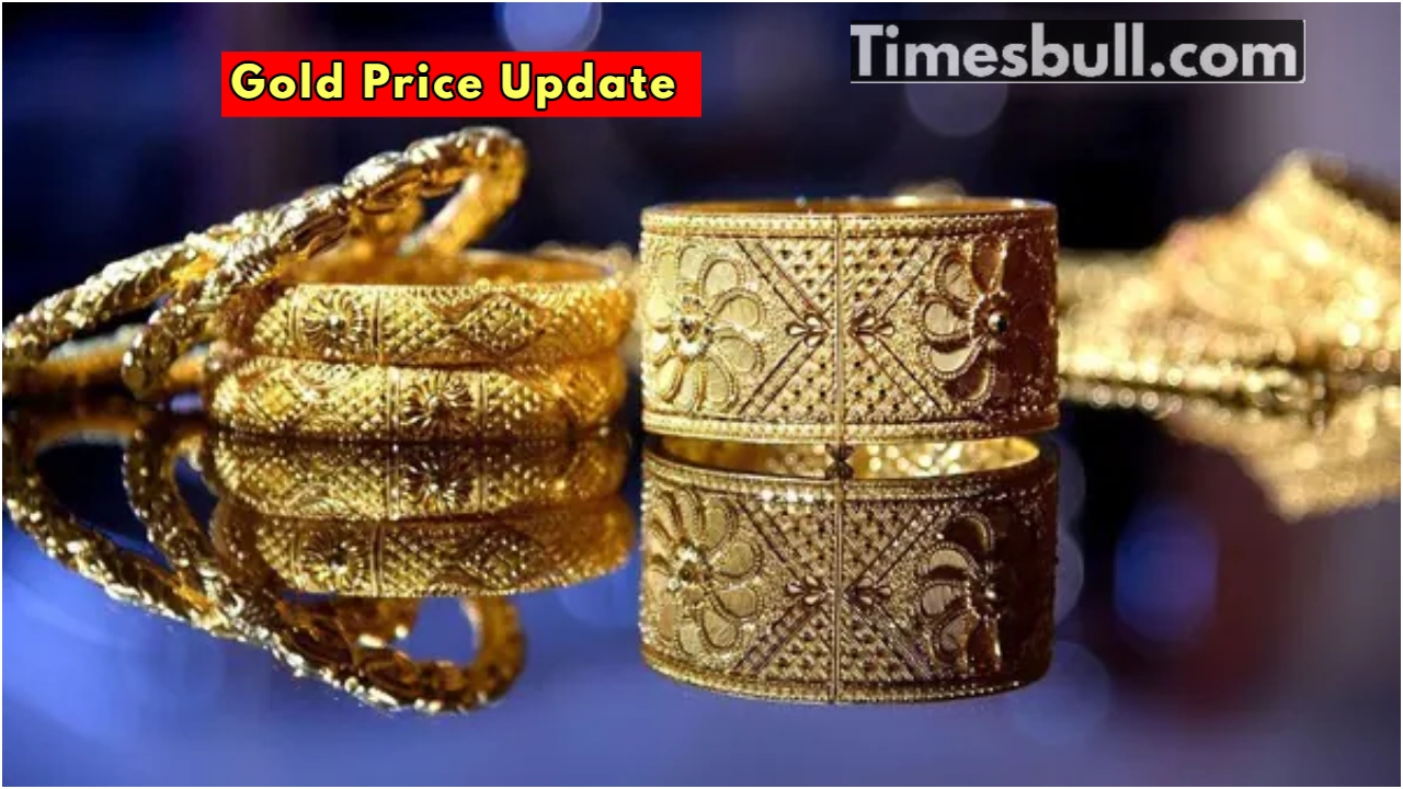 Gold Price Update –