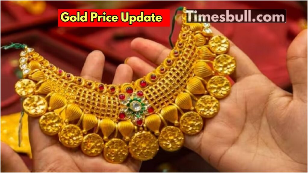 Gold Price News