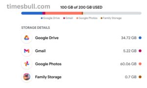 Google Diwali Dhamaka deal: You may get free of storage tension for just Rs 11