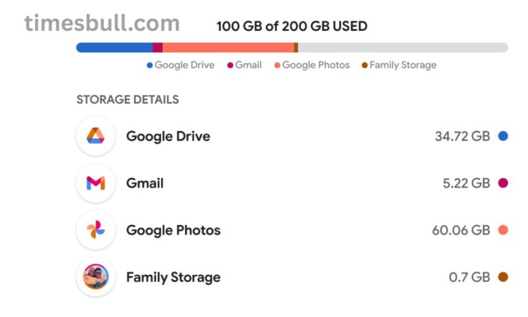 Google Diwali Dhamaka deal: You may get free of storage tension for just Rs 11
