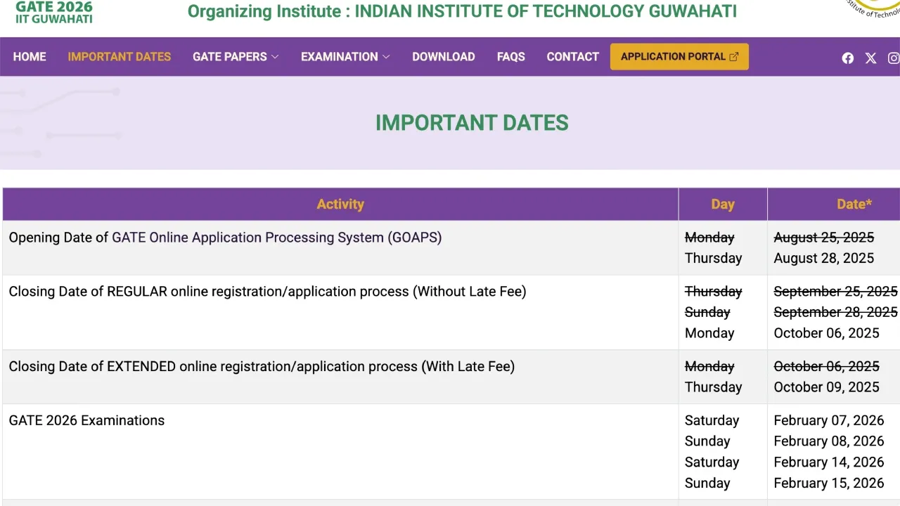 Iit Gate 2026 Registration (1)