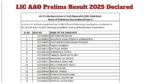 LIC AAO Prelims Result 2025 Declared