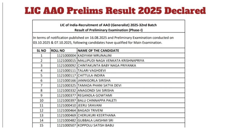 LIC AAO Prelims Result 2025 Declared– Get Direct Link to Check Score at licindia.in
