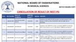 NEET PG Result Cancelled