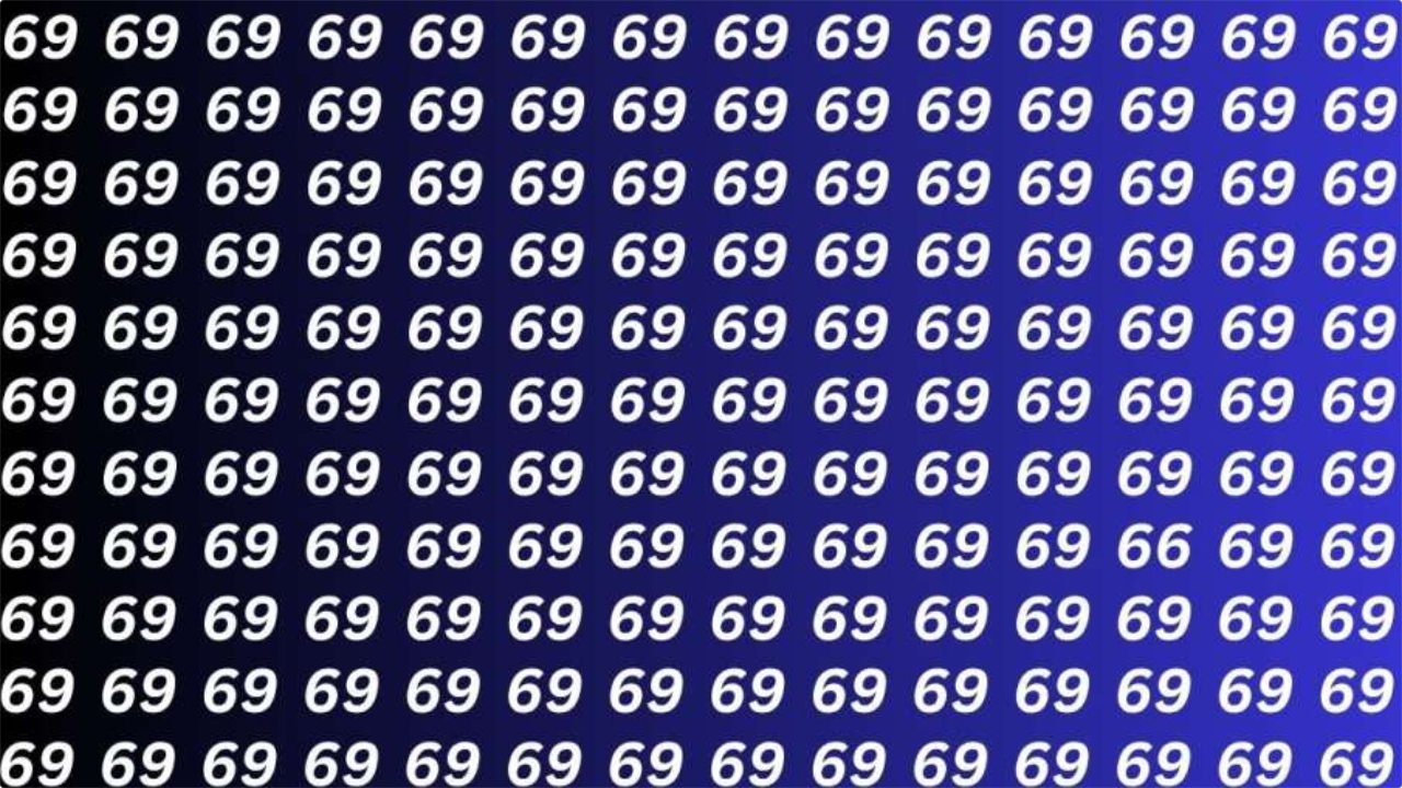 Optical Illusion – Can You...