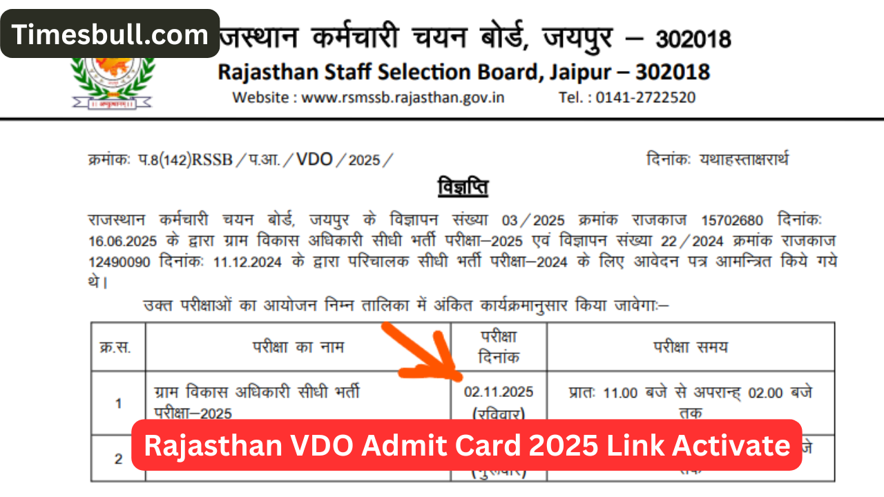 Rajasthan VDO Admit Card 2025...