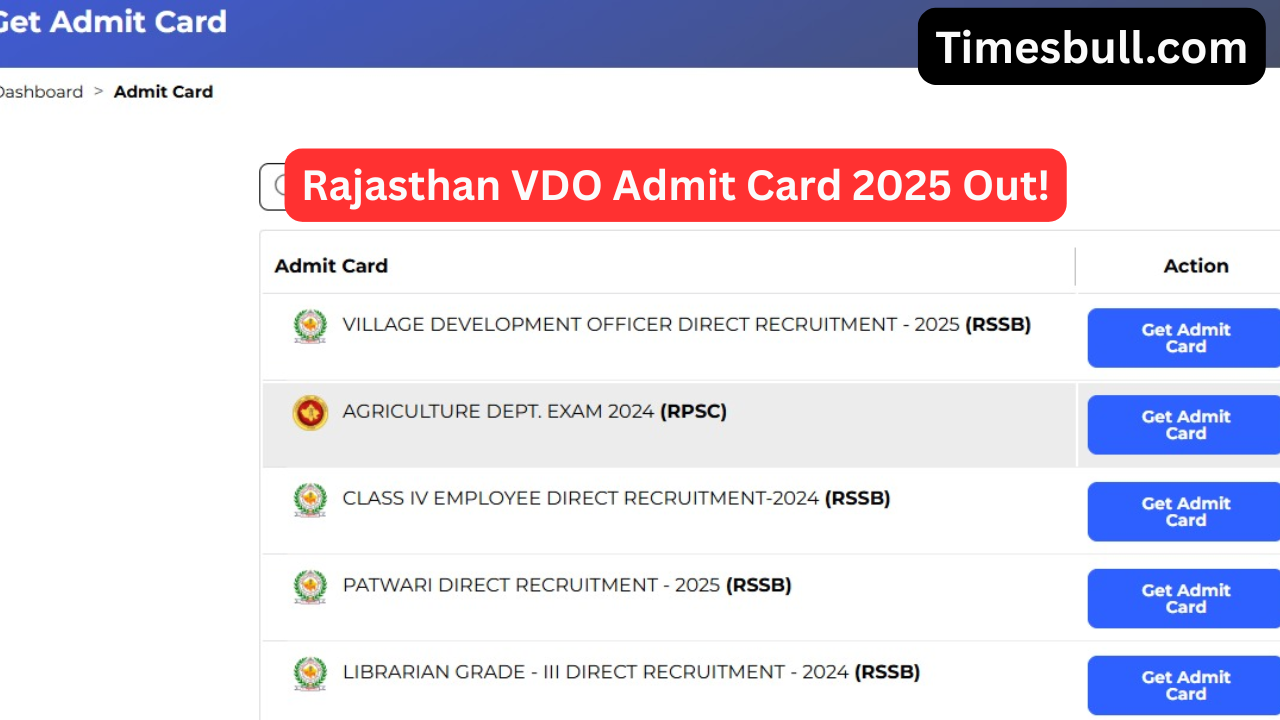 Rajasthan VDO Admit Card