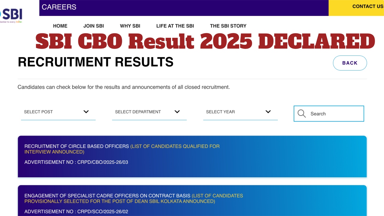 SBI CBO Result 2025