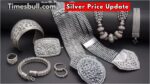 Silver Price