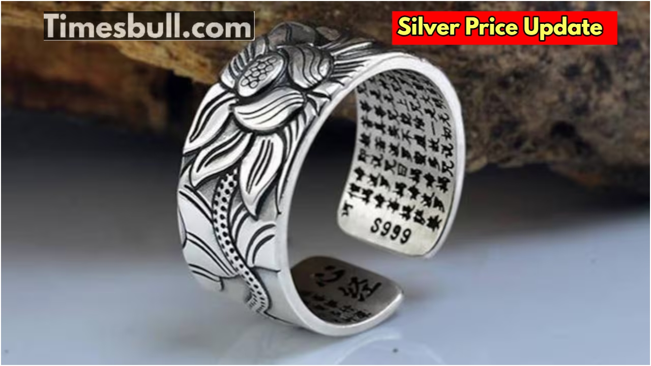 Silver Price
